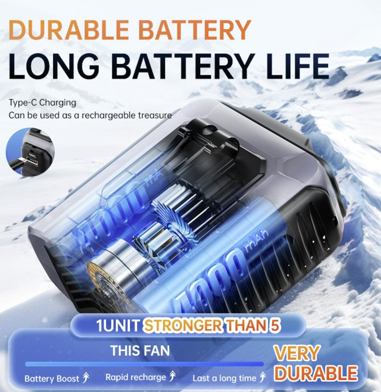 Portable Body Cooling for Workouts & Hot Days - Wearable Cooling Fan for Waist-Level Comfort - With Build In Portable Charger