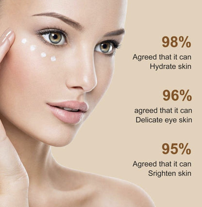 Purethic Eye Cream Massager , Red Light + Caffeine + Hyaluronic Acid , Targets Dark Circles, Fine Lines & Puffy Eyes – Firm, Hydrate & Glow!
